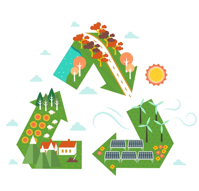 Gráfico que representa con una ilustración el desarrollo de la transición energetica circular